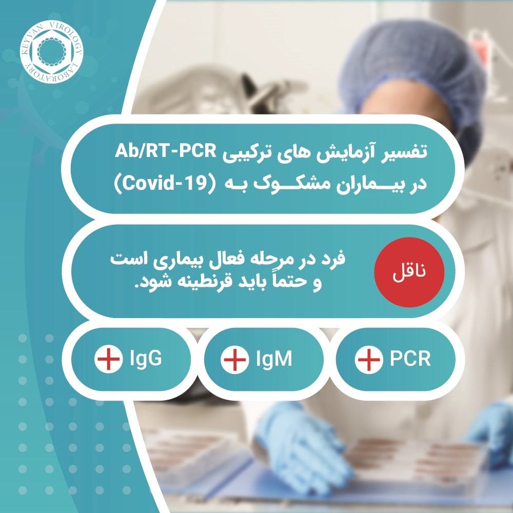 تصویر راهنمای تفسیر آزمایش کرونا ۴