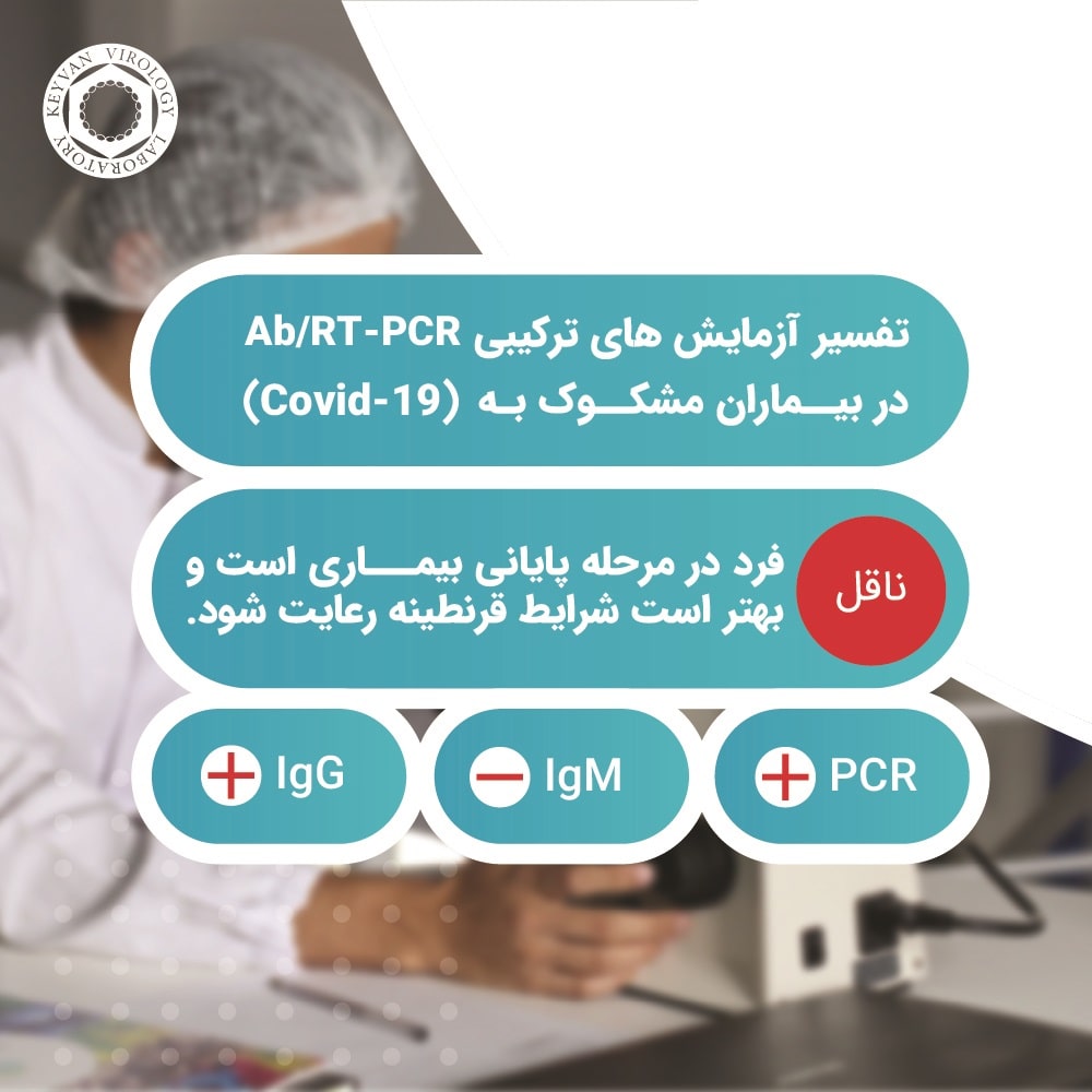 تصویر راهنمای تفسیر آزمایش کرونا ۵