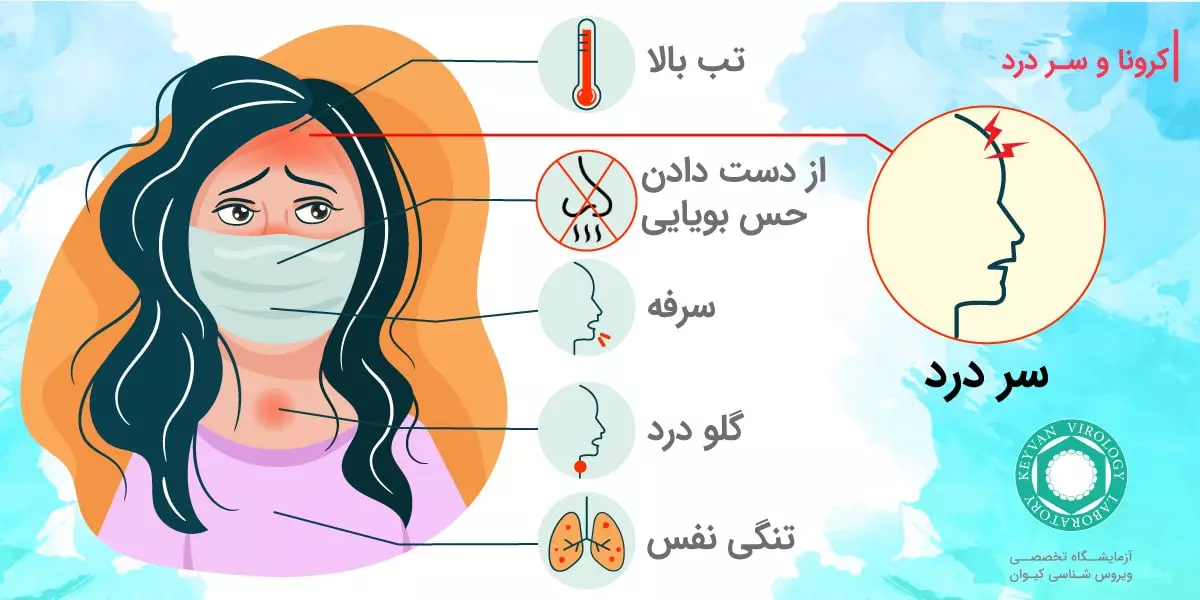 سردرد کرونایی