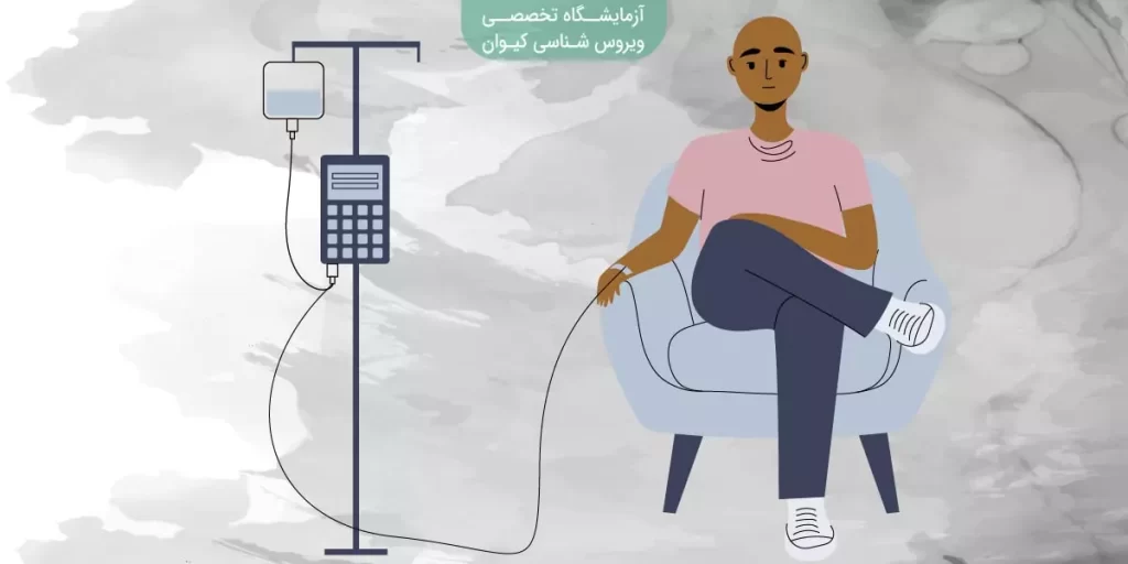 شیمی درمانی
