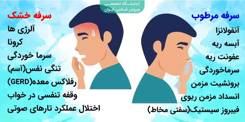 علت سرفه خشک و سرفه مرطوب
