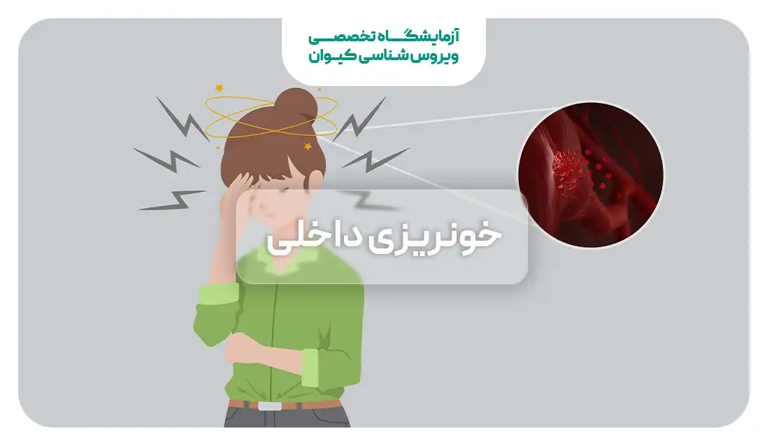 خونریزی داخلی