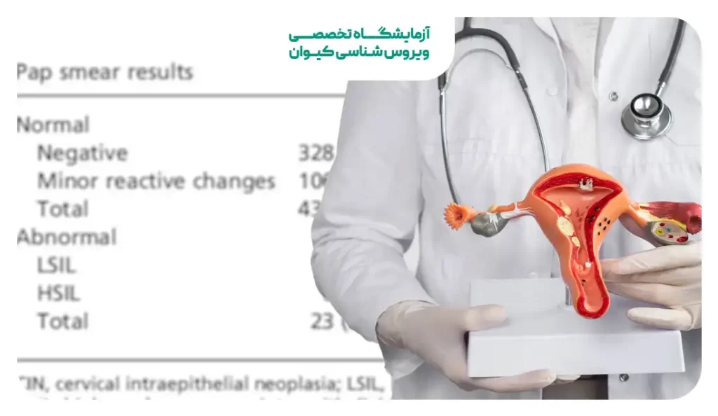 تفسیر جواب تست پاپ اسمیر