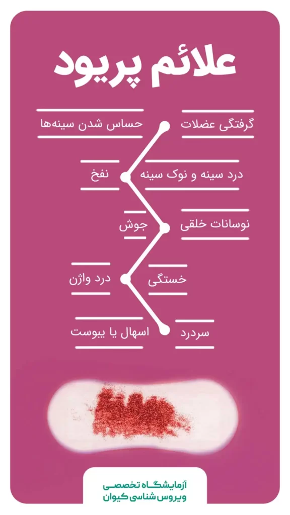 علائم اولین پریود