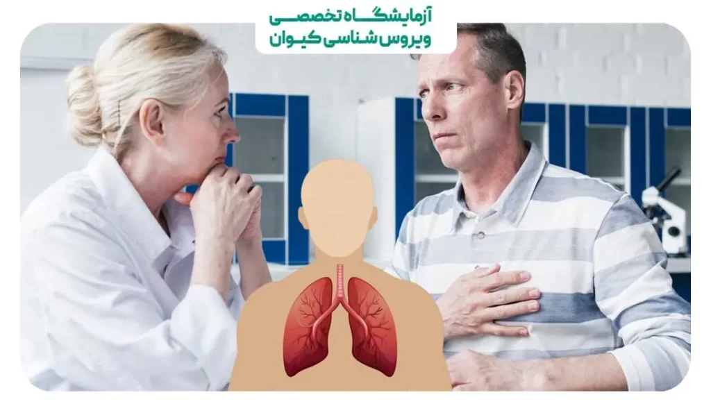 جلسات فیزیوتراپی تنفسی